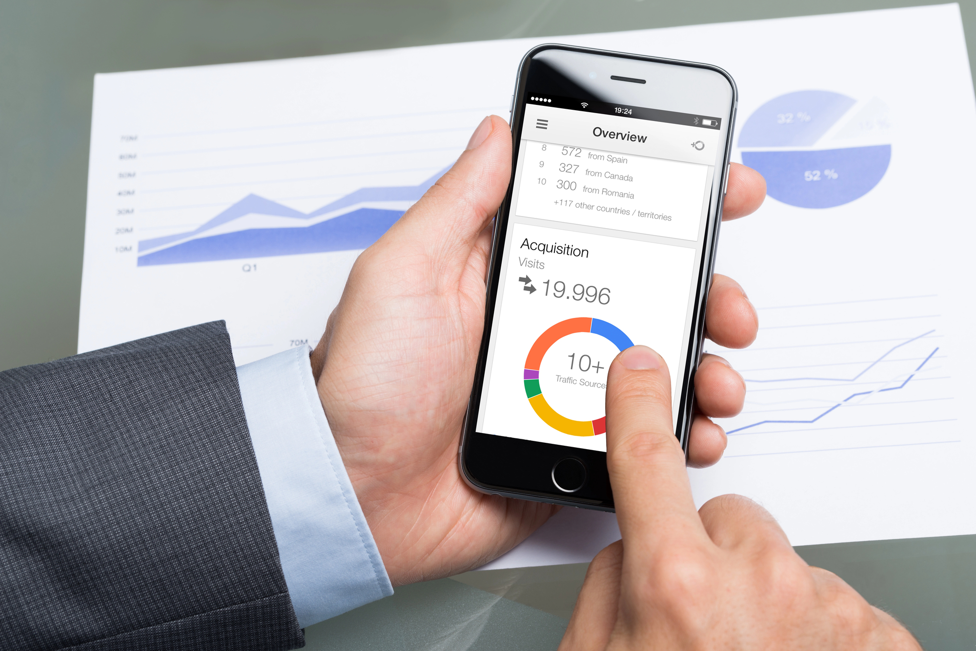 visitor boost on google analytics